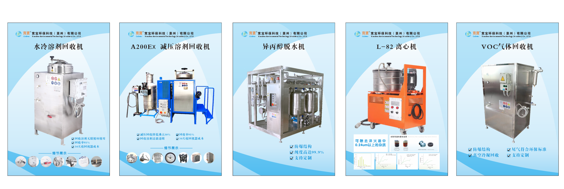 KUAN BAO solvent recovery machine.png
